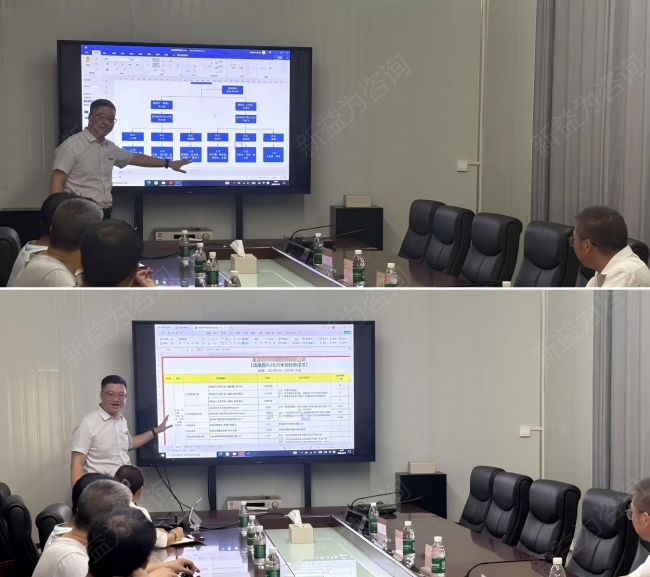 質(zhì)量管理咨詢